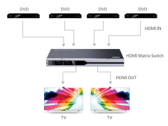 IDATA HDMI2-MX412-ICIN_3